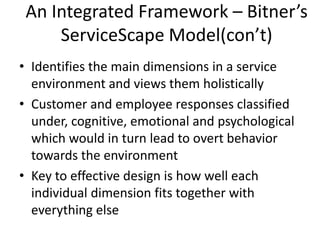 Utsav Mahendra : Planning the Service Environment | PPTX