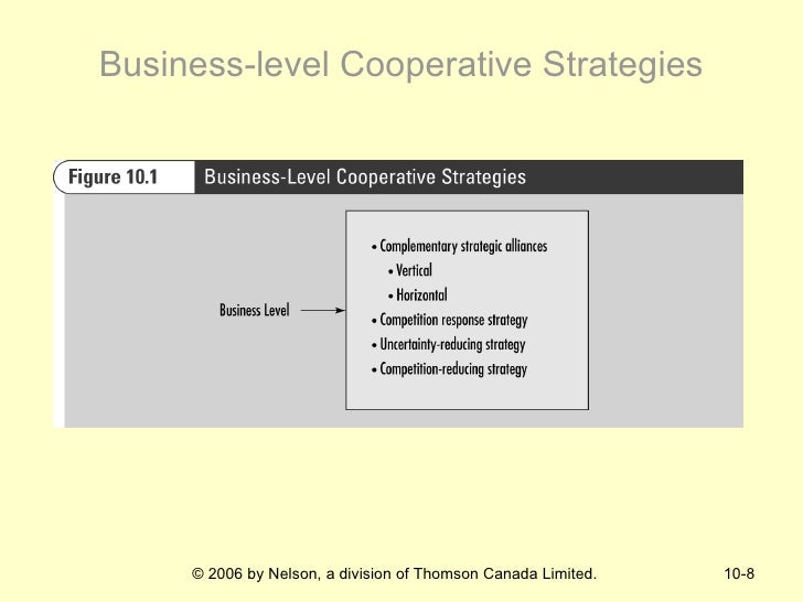 research in motion limited rim strategic Swot analysis of blackberry the company known as research in motion the recent strategic moves made by the new leadership are to be seen in the light of. research in motion limited rim strategic Swot analysis of blackberry the company known as research in motion the recent strategic moves made by the new leadership are to be seen in the light of.