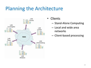 Planning the Architecture
• Clients
– Stand-Alone Computing
– Local and wide area
networks
– Client-based processing
14
 