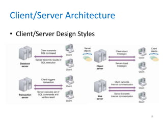 Client/Server Architecture
• Client/Server Design Styles
16
 