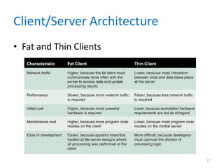 Client/Server Architecture
• Fat and Thin Clients
17
 