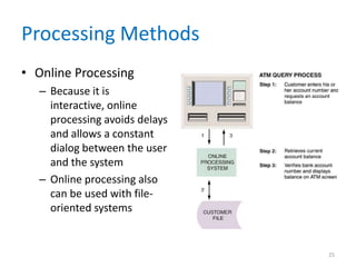 Processing Methods
• Online Processing
– Because it is
interactive, online
processing avoids delays
and allows a constant
dialog between the user
and the system
– Online processing also
can be used with file-
oriented systems
25
 