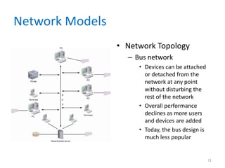 Network Models
• Network Topology
– Bus network
• Devices can be attached
or detached from the
network at any point
without disturbing the
rest of the network
• Overall performance
declines as more users
and devices are added
• Today, the bus design is
much less popular
31
 