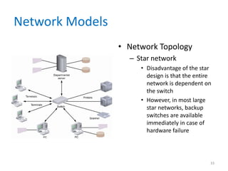 Network Models
• Network Topology
– Star network
• Disadvantage of the star
design is that the entire
network is dependent on
the switch
• However, in most large
star networks, backup
switches are available
immediately in case of
hardware failure
33
 