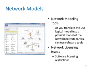 Network Models
• Network Modeling
Tools
– As you translate the OSI
logical model into a
physical model of the
networked system, you
can use software tools
• Network Licensing
Issues
– Software licensing
restrictions
36
 
