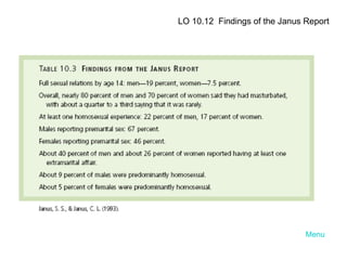 Menu LO 10.12  Findings of the Janus Report 