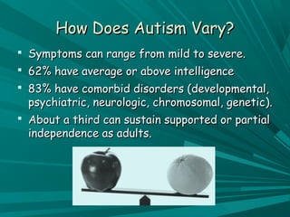 Chapter 10: Autism Spectrum Disorders | PPT