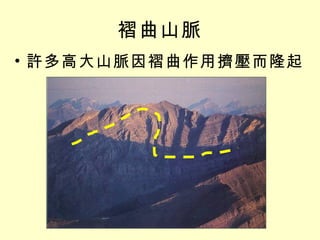 褶曲山脈 許多高大山脈因褶曲作用擠壓而隆起 