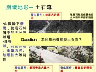 崩壞地形─ 土石流 山區降下 豪雨 ，使岩石碎屑中的水分突然增加而誘發 具有 發生突然 、 流動快速 、 衝擊力強 、 破壞性大 等特性 Question ：為何暴雨會誘發土石流？ 敏督利颱風侵襲後的台中縣和平鄉松鶴部落 發生要件： 坡度大的溝谷 發生要件： 暴雨帶來大量水分 發生要件： 豐富的砂礫岩屑 
