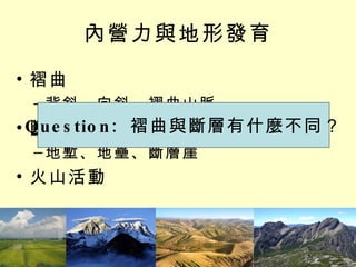 內營力與地形發育 褶曲 背斜、向斜、褶曲山脈 斷層 地塹、地壘、斷層崖 火山活動 Question:  褶曲與斷層有什麼不同？ 