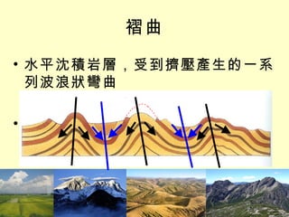 褶曲 水平沈積岩層，受到擠壓產生的一系列波浪狀彎曲 Question:  褶曲在地表上看得出來嗎？ 