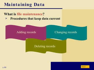Maintaining Data What is  file maintenance ? p. 520 Procedures that keep data current Next Changing records Adding records Deleting records 