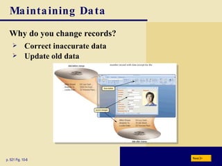 Maintaining Data Why do you change records? p. 521 Fig. 10-6 Correct inaccurate data Update old data Next 