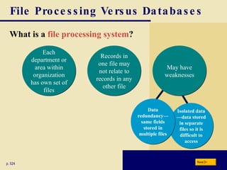File Processing Versus Databases What is a  file processing system ? p. 524 Each department or area within organization has own set of files May have weaknesses Records in one file may not relate to records in any other file Isolated data—data stored in separate files so it is difficult to access Next Data redundancy—same fields stored in multiple files 