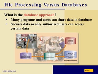 File Processing Versus Databases What is the  database approach ? p. 524 - 525 Fig. 10-9 Many programs and users can share data in database Secures data so only authorized users can access certain data Next 