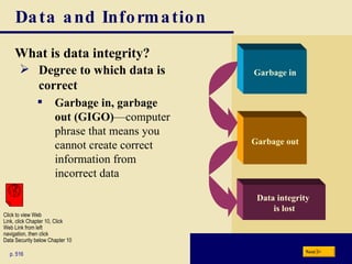 Data and Information What is data integrity? p. 516 Degree to which data is correct Garbage in, garbage out (GIGO) —computer phrase that means you cannot create correct information from incorrect data Garbage out Garbage in Data integrity  is lost Next Click to view Web  Link, click Chapter 10, Click  Web Link from left  navigation, then click  Data Security below Chapter 10 