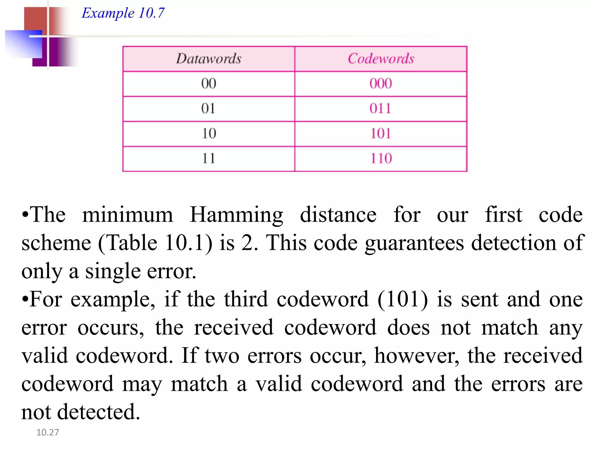 Example 10.7




•The minimum Hamming distance for our first code
scheme (Table 10.1) is 2. This code guarantees detection of
only a single error.
•For example, if the third codeword (101) is sent and one
error occurs, the received codeword does not match any
valid codeword. If two errors occur, however, the received
codeword may match a valid codeword and the errors are
not detected.
 10.27
 