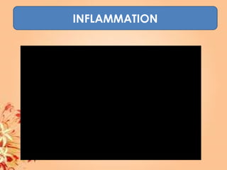 INFLAMMATION
 
