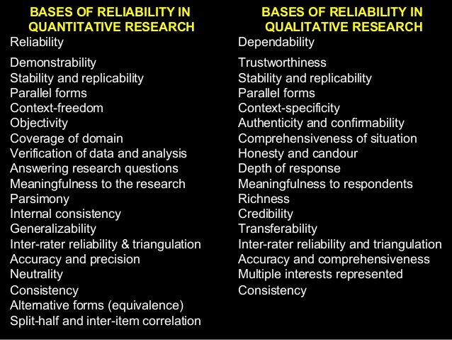 data sampling qualitative Chapter10 data sampling qualitative Chapter10