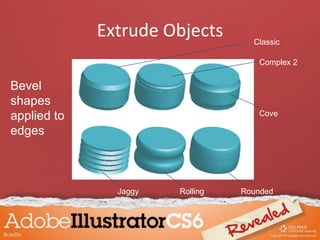 Extrude Objects
Cove
RollingJaggy
Classic
Complex 2
Rounded
Bevel
shapes
applied to
edges
 