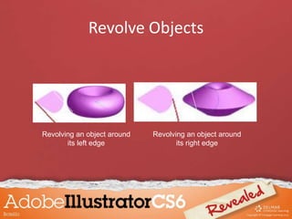 Revolve Objects
Revolving an object around
its left edge
Revolving an object around
its right edge
 