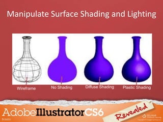 Wireframe No Shading Diffuse Shading Plastic Shading
Manipulate Surface Shading and Lighting
 