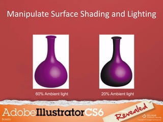 20% Ambient light60% Ambient light
Manipulate Surface Shading and Lighting
 