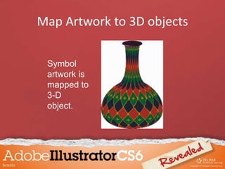 Map Artwork to 3D objects
Symbol
artwork is
mapped to
3-D
object.
 