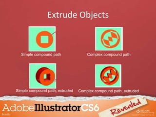 Extrude Objects
Simple compound path Complex compound path
Simple compound path, extruded Complex compound path, extruded
 