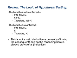 Review: The Logic of Hypothesis Testing:
•The hypothesis disconfirmed—
– If H, then C.
– not-C.
– Therefore, not-H.
•The hypothesis confirmed—
– If H, then C.
– C.
– Therefore, H.

• This is not a valid deductive argument (affirming
the consequent) and so the reasoning here is
always provisional (inductive)

 