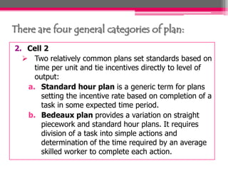 There are four general categories of plan:
2. Cell 2
 Two relatively common plans set standards based on
time per unit and tie incentives directly to level of
output:
a. Standard hour plan is a generic term for plans
setting the incentive rate based on completion of a
task in some expected time period.
b. Bedeaux plan provides a variation on straight
piecework and standard hour plans. It requires
division of a task into simple actions and
determination of the time required by an average
skilled worker to complete each action.
 