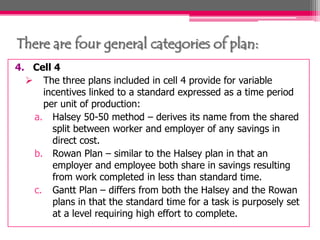 There are four general categories of plan:
4. Cell 4
 The three plans included in cell 4 provide for variable
incentives linked to a standard expressed as a time period
per unit of production:
a. Halsey 50-50 method – derives its name from the shared
split between worker and employer of any savings in
direct cost.
b. Rowan Plan – similar to the Halsey plan in that an
employer and employee both share in savings resulting
from work completed in less than standard time.
c. Gantt Plan – differs from both the Halsey and the Rowan
plans in that the standard time for a task is purposely set
at a level requiring high effort to complete.
 