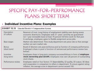 • Individual Incentive Plans: Examples
 