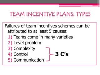 Failures of team incentives schemes can be
attributed to at least 5 causes:
1) Teams come in many varieties
2) Level problem
3) Complexity
4) Control
5) Communication
3 C’s
 