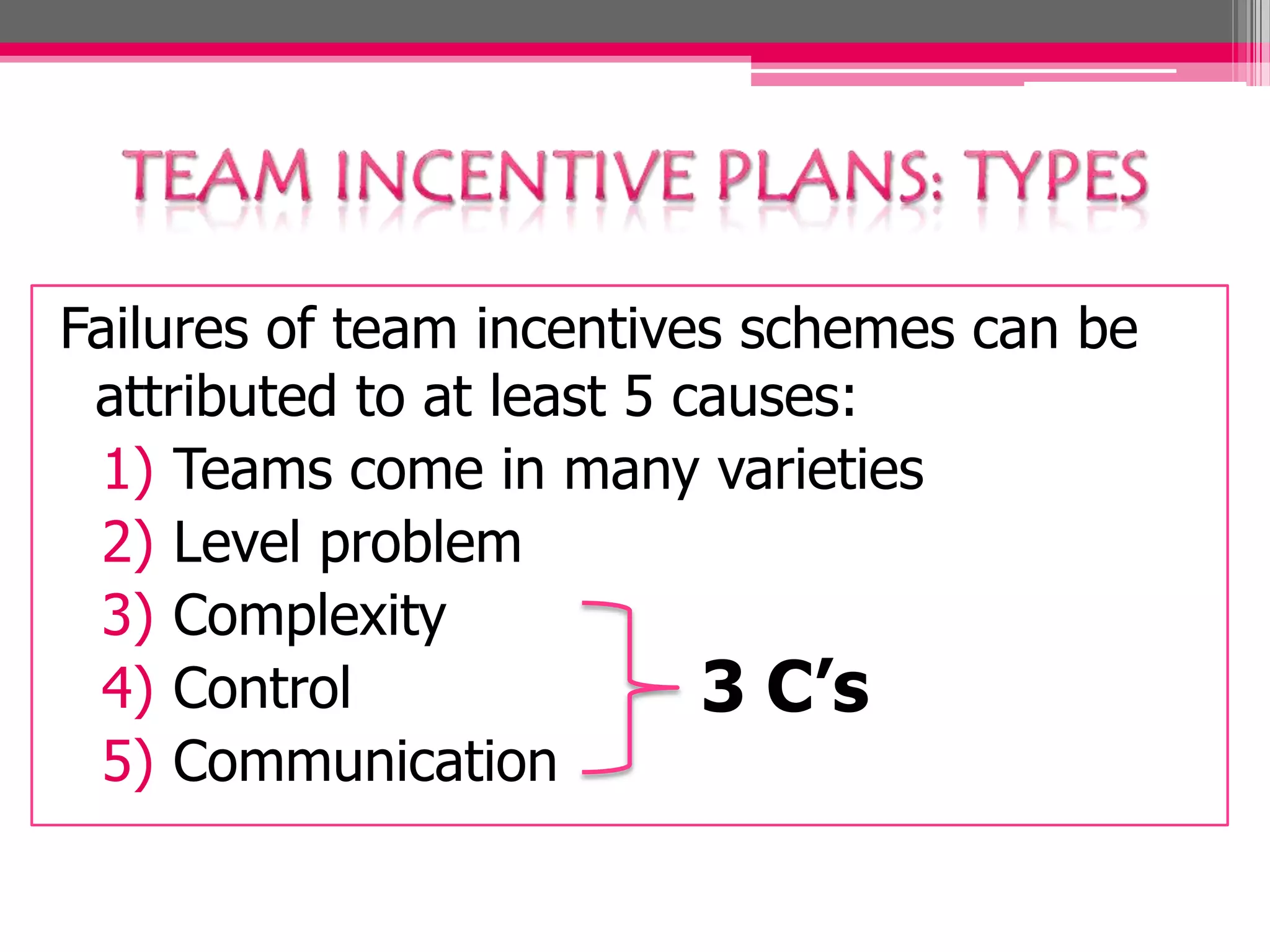 Failures of team incentives schemes can be
attributed to at least 5 causes:
1) Teams come in many varieties
2) Level problem
3) Complexity
4) Control
3 C’s
5) Communication