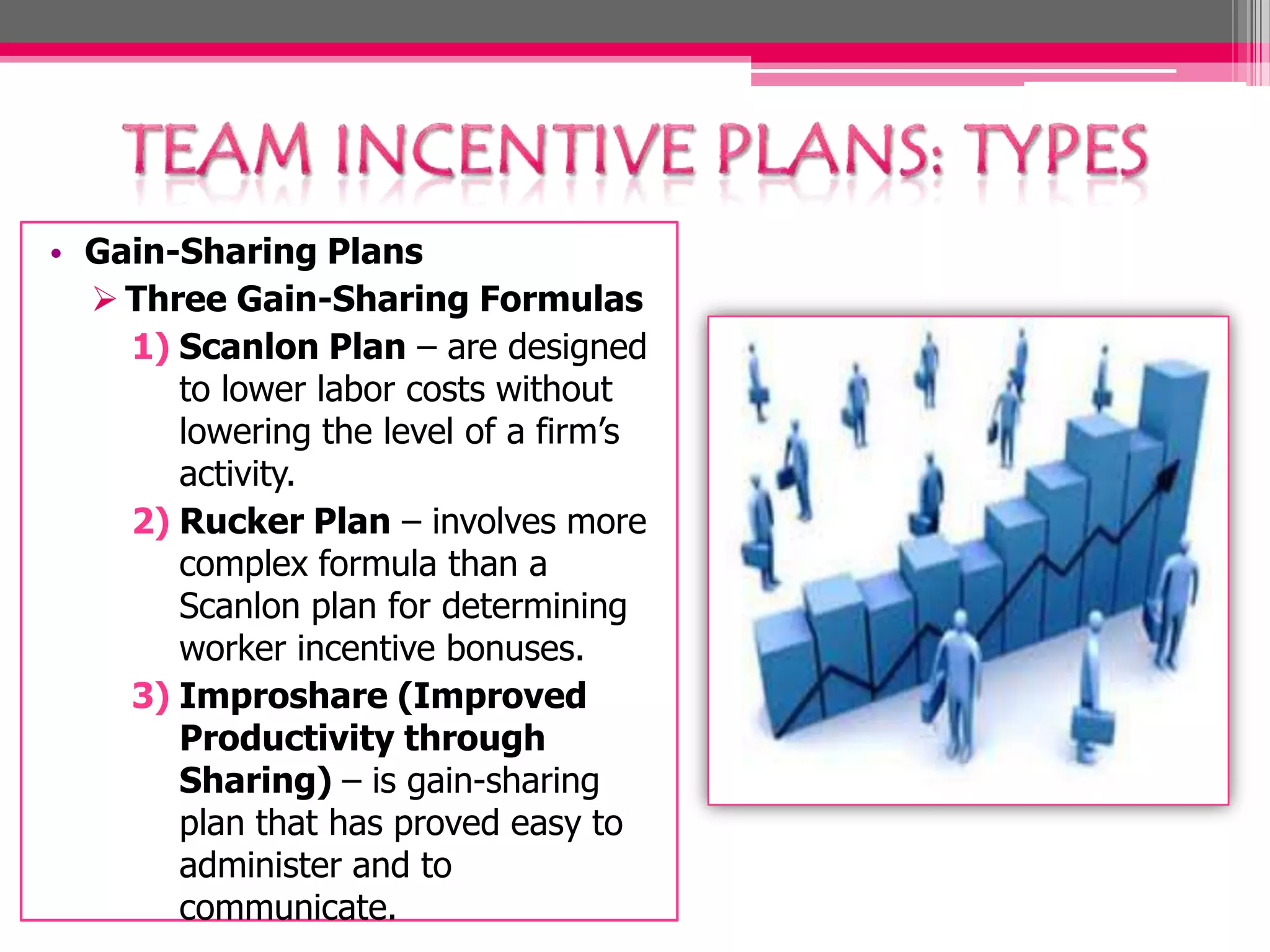 • Gain-Sharing Plans
Three Gain-Sharing Formulas
1) Scanlon Plan – are designed
to lower labor costs without
lowering the level of a firm’s
activity.
2) Rucker Plan – involves more
complex formula than a
Scanlon plan for determining
worker incentive bonuses.
3) Improshare (Improved
Productivity through
Sharing) – is gain-sharing
plan that has proved easy to
administer and to
communicate.