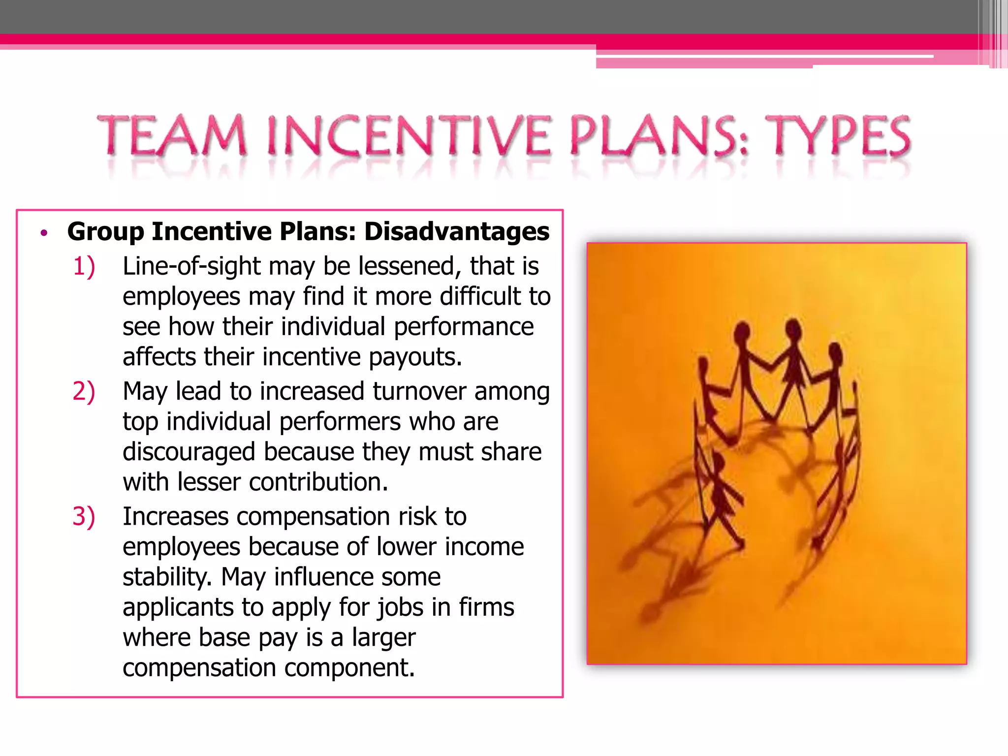 • Group Incentive Plans: Disadvantages
1) Line-of-sight may be lessened, that is
employees may find it more difficult to
see how their individual performance
affects their incentive payouts.
2) May lead to increased turnover among
top individual performers who are
discouraged because they must share
with lesser contribution.
3) Increases compensation risk to
employees because of lower income
stability. May influence some
applicants to apply for jobs in firms
where base pay is a larger
compensation component.