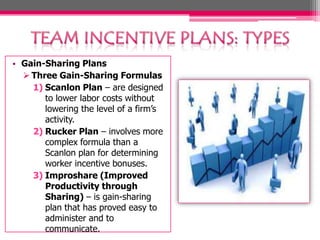 • Gain-Sharing Plans
 Three Gain-Sharing Formulas
1) Scanlon Plan – are designed
to lower labor costs without
lowering the level of a firm’s
activity.
2) Rucker Plan – involves more
complex formula than a
Scanlon plan for determining
worker incentive bonuses.
3) Improshare (Improved
Productivity through
Sharing) – is gain-sharing
plan that has proved easy to
administer and to
communicate.

 