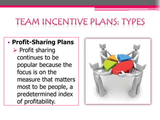 • Profit-Sharing Plans
 Profit sharing
continues to be
popular because the
focus is on the
measure that matters
most to be people, a
predetermined index
of profitability.

 