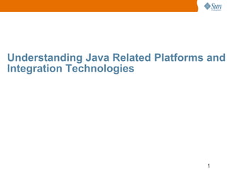 Understanding Java Related Platforms and
Integration Technologies

1

 
