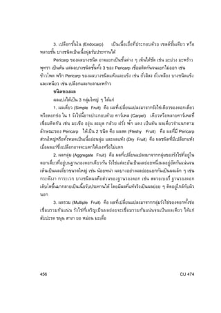 3. เปลือกชันใน (Endocarp) เป็ นเนื้อเยื่อที่ประกอบด้วย เซลล์ชนเดียว หรือ
้
ั้
หลายชัน บางชนิดเป็ นเนื้อนุ่มรับประทานได้
้
Pericarp ของผลบางชนิด อาจแยกเป็ นชันต่าง ๆ เห็นได้ชด เช่น มะม่วง มะพร้าว
้
ั
พุทรา เป็ นต้น แต่ผลบางชนิดชันทัง 3 ของ Pericarp เชือมติดกันจนแยกไม่ออก เช่น
้ ้
่
ข้าวโพด พริก Pericarp ของผลบางชนิดแห้งและแข็ง เช่น ถัวลิสง ถัวเหลือง บางชนิดแข็ง
่
่
และเหนียว เช่น เปลือกและกะลามะพร้าว
ชนิ ดของผล
ผลแบ่งได้เป็ น 3 กลุมใหญ่ ๆ ได้แก่
่
1. ผลเดียว (Simple Fruit) คือ ผลทีเปลียนแปลงมาจากรังไข่เดียวของดอกเดียว
่
่ ่
่
หรือดอกช่อ ใน 1 รังไข่น้ีอาจประกอบด้วย คาร์เพล (Carpel) เดียวหรือหลายคาร์เพลที่
เชื่อมติดกัน เช่น มะเขือ องุ่น ละมุด กล้วย ฝรัง ฟก แตง เป็ นต้น ผลเดี่ยวจําแนกตาม
่ ั
ลักษณะของ Pericarp ได้เป็ น 2 ชนิด คือ ผลสด (Fleshy Fruit) คือ ผลทีม ี Pericarp
่
ส่วนใหญ่หรือทังหมดเป็ นเนื้ออ่อนนุ่ม และผลแห้ง (Dry Fruit) คือ ผลชนิดทีมเี ปลือกแห้ง
้
่
เมือผลแก่ซงเปลือกอาจจะแตกได้เองหรือไม่แตก
่
่ึ
2. ผลกลุ่ม (Aggregate Fruit) คือ ผลทีเปลียนแปลงมาจากกลุ่มของรังไข่ทอยู่ใน
่ ่
่ี
ดอกเดียวทีอยู่บนฐานรองดอกเดียวกัน รังไข่แต่ละอันเป็ นผลย่อยหนึ่งผลอยู่อดกันแน่นจน
่ ่
ั
เห็นเป็ นผลเดียวขนาดใหญ่ เช่น น้อยหน่ า ผลบางอย่างผลย่อยแยกกันเป็ นผลเล็ก ๆ เช่น
่
กระดังงา การะเวก บางชนิดผลคือส่วนของฐานรองดอก เช่น สตรอเบอรี่ ฐานรองดอก
เติบโตขึนมากลายเป็ นเนื้อรับประทานได้ โดยมีผลทีแท้จริงเป็ นผลย่อย ๆ ติดอยู่ใกล้กบผิว
้
่
ั
นอก
3. ผลรวม (Multiple Fruit) คือ ผลทีเปลียนแปลงมาจากกลุ่มรังไข่ของดอกทังช่อ
่ ่
้
เชื่อมรวมกันแน่ น รังไข่ท่ีเจริญเป็ นผลย่อยจะเชื่อมรวมกันแน่ นจนเป็ นผลเดีย ว ได้แ ก่
สับปะรด ขนุน สาเก ยอ หม่อน มะเดือ
่

456

CU 474

 