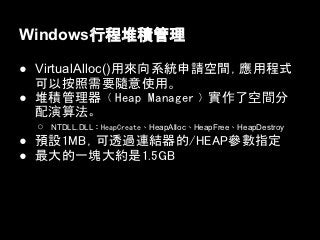Windowsг̶ѷe

 VirtualAlloc()ÁϵyՈgóʽ
  ԰ҪSʹá
 ѷevHeap Managerw˿g
  㷨
    NTDLL.DLLUHeapCreatepHeapAllocpHeapFreepHeapDestroy
 AO1MB͸^BY/HEAPָ
 һKs1.5GB
 