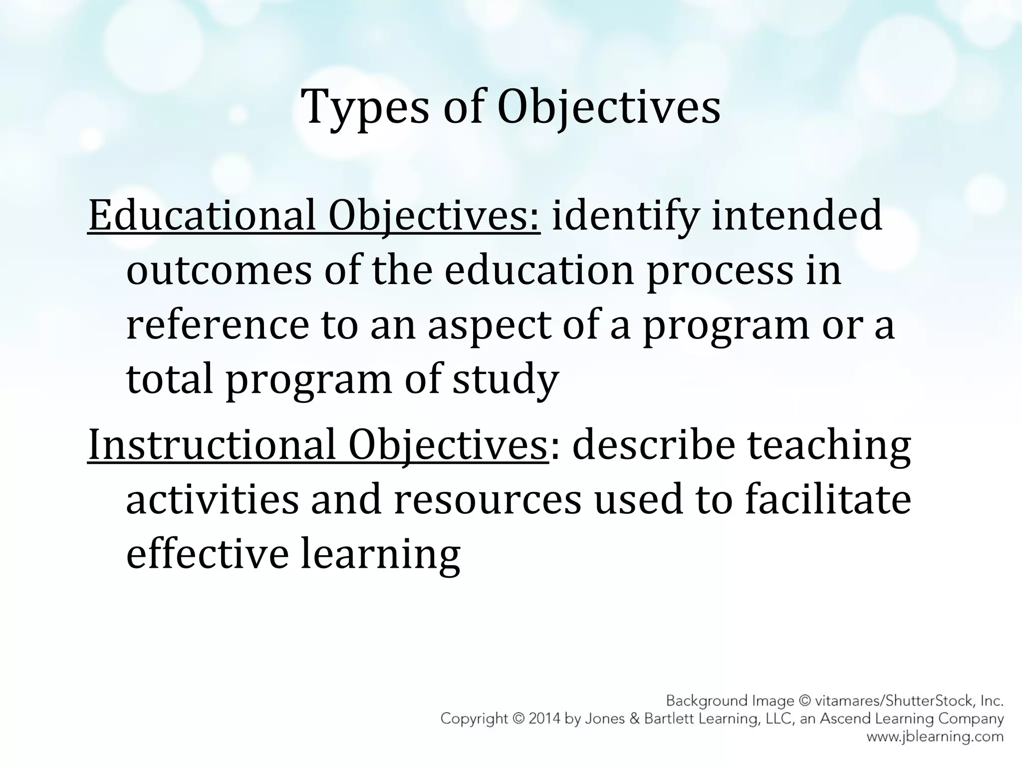 Types of Objectives
Educational Objectives: identify intended
outcomes of the education process in
reference to an aspect of a program or a
total program of study
Instructional Objectives: describe teaching
activities and resources used to facilitate
effective learning

 