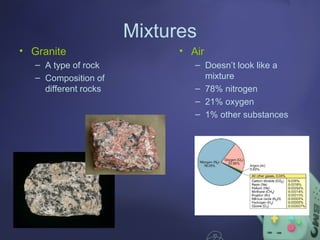 Solubility Rocks Chapter 10.1: Mixtures, Solubility, & Acid/Base Solutions | PPT