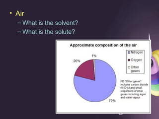Air Solution Example Chapter 10.2: Properties of Solutions | PPT