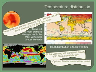 Turns out
that the most dramatic
changes are in the
most vulnerable
places on earth

Heat distribution affects weather

Cyclone Phailin slams India's coast

 