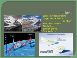 Large, inevitable melting
Large, inevitable rise
-So what?
Population centers
Tidal effects
Erosion effects
Storm effects

 