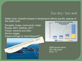 Water cycle: Overall increase in temperature affects specific aspects of
the water cycle
Droughts: longer, more sever, hotter
Russia: 600+ wildfires, 2011
Floods: extreme and often
Storms: bigger,
maybe stronger or more frequent??

2009 record worst
2011 #4 worst
2013 ??

 