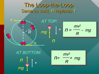 Chapter10 -circular motion | PPT