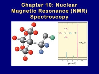 Chapter 10: NuclearChapter 10: Nuclear
Magnetic Resonance (NMR)Magnetic Resonance (NMR)
SpectroscopySpectroscopy
 